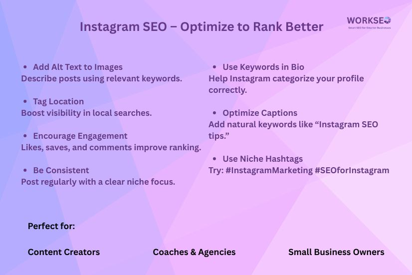 Infographic showing Instagram SEO strategies like using keywords in bio, optimizing captions, leveraging hashtags, and increasing engagement to boost profile visibility and reach.