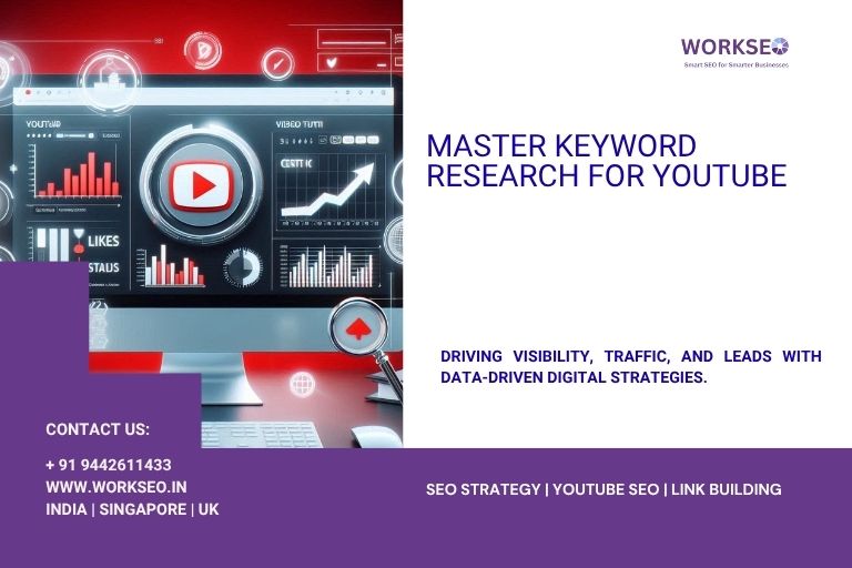 Digital advertisement banner for WorkSEO featuring YouTube keyword research strategies.