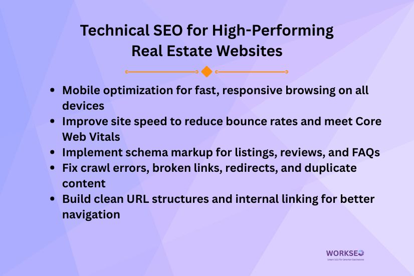 Technical SEO services by WorkSEO for real estate websites showing mobile optimization, site speed improvements, schema markup, error fixes, and smart site architecture.