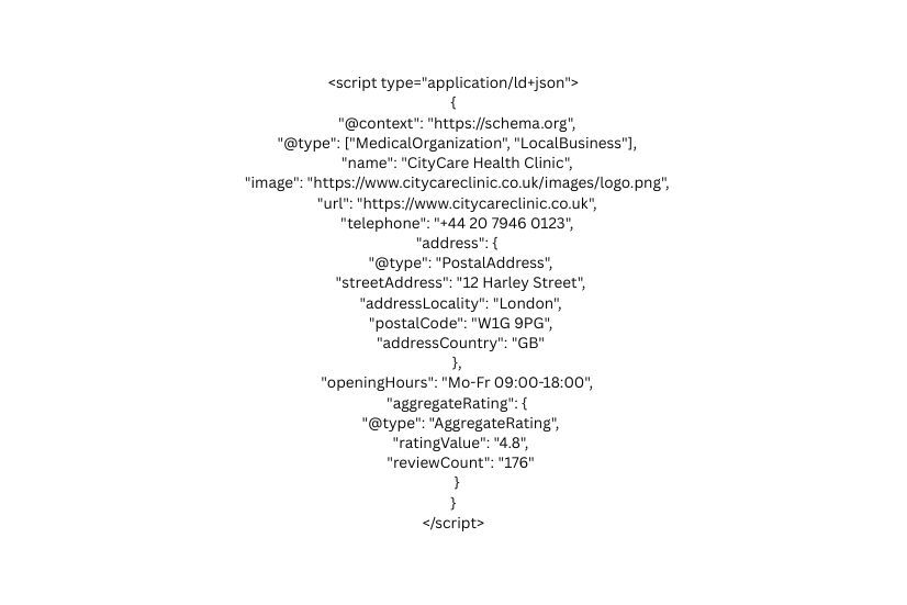 image shows that schema markup code for local business