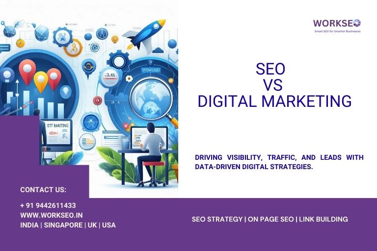 Professional infographic comparing SEO and Digital Marketing with charts, analytics icons, and WorkSEO branding
