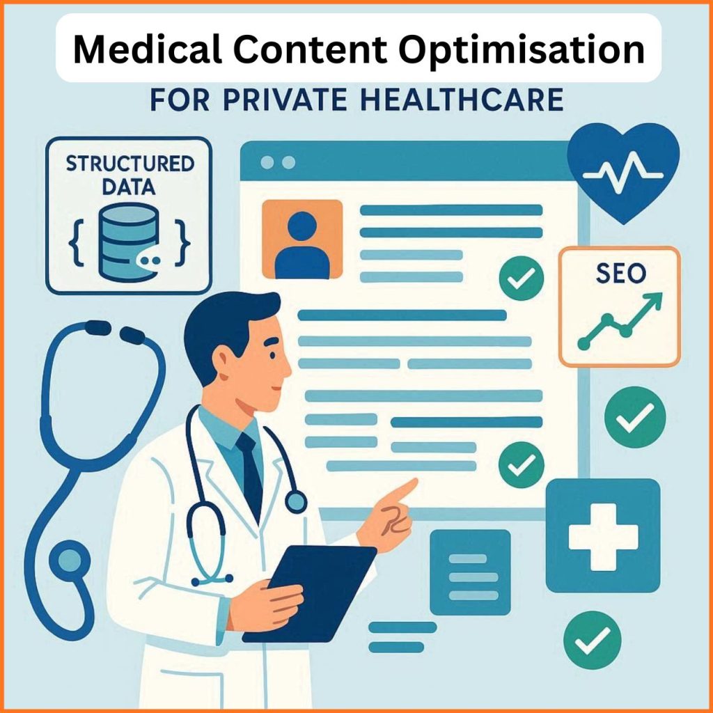 image showing healthcare content optimisation with doctors, medical icons, structured data, and SEO elements in blue, green, and orange.