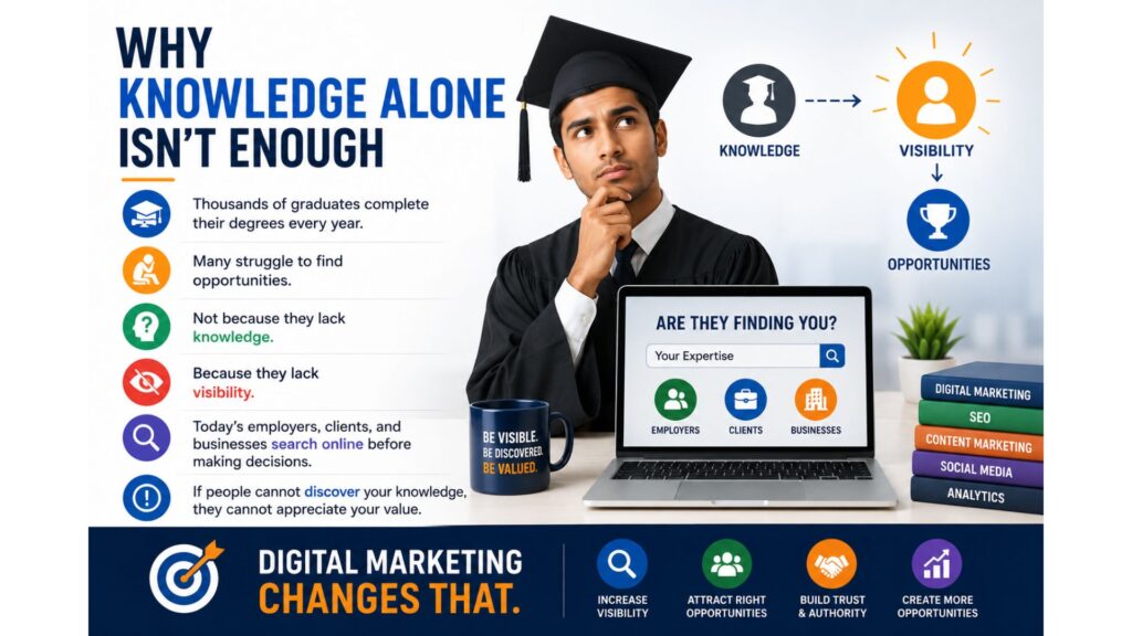 why knowledge is not enough